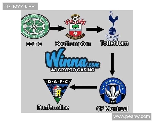 足球明星们热衷的多款游戏揭秘引发球迷热议与追捧